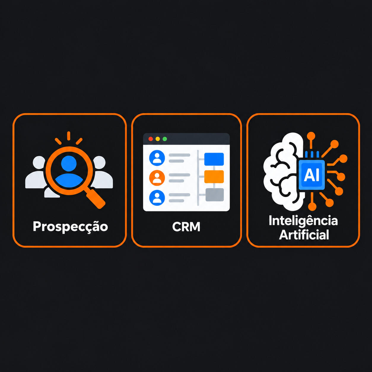 Automação e apoio Automação, inteligência artificial, contingência e recursos de apoio à gestão digital.