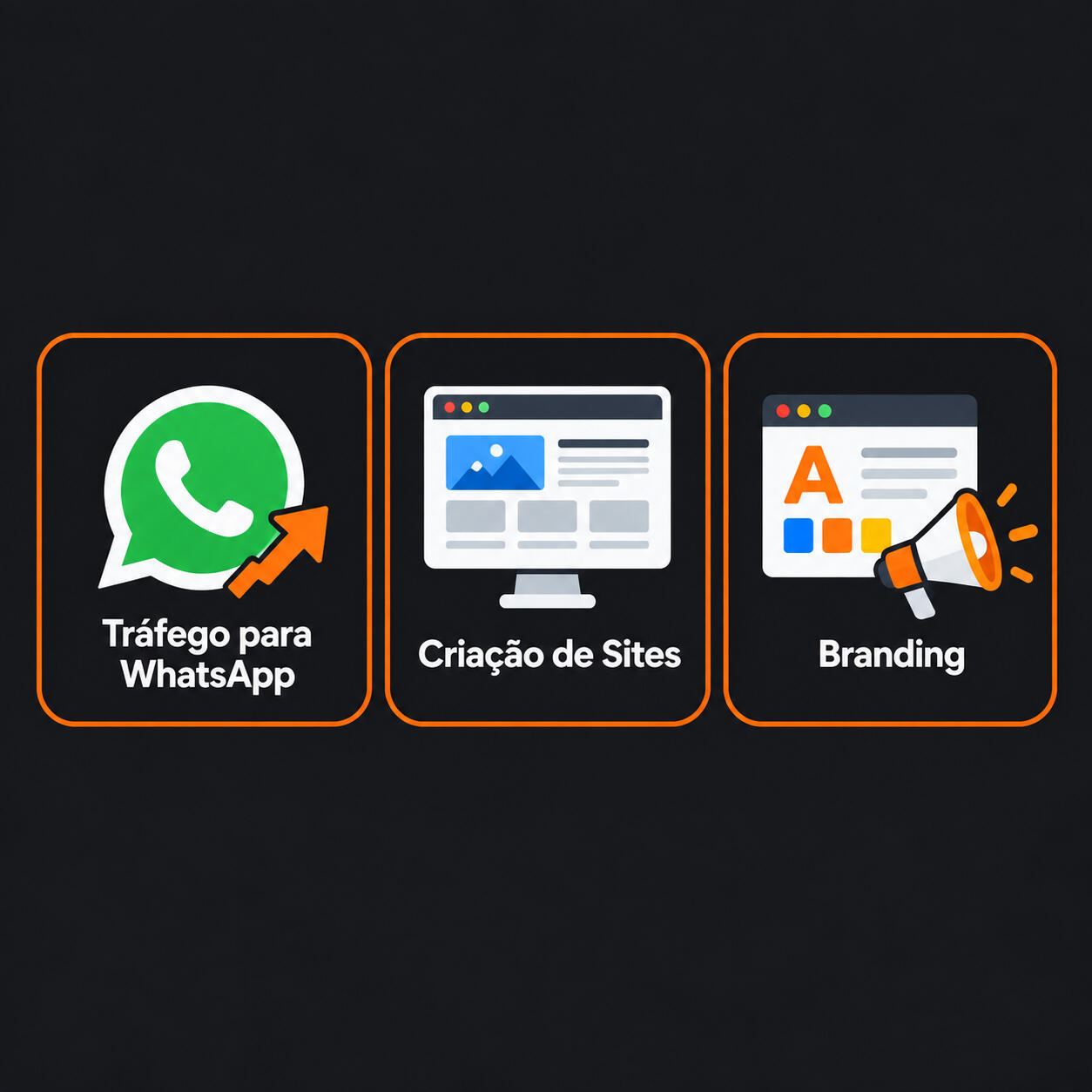 Automação e apoio Automação, inteligência artificial, contingência e recursos de apoio à gestão digital.